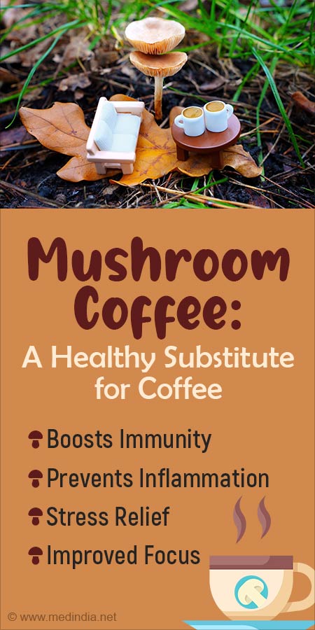 
                  
                    Mushroom Coffee
                  
                